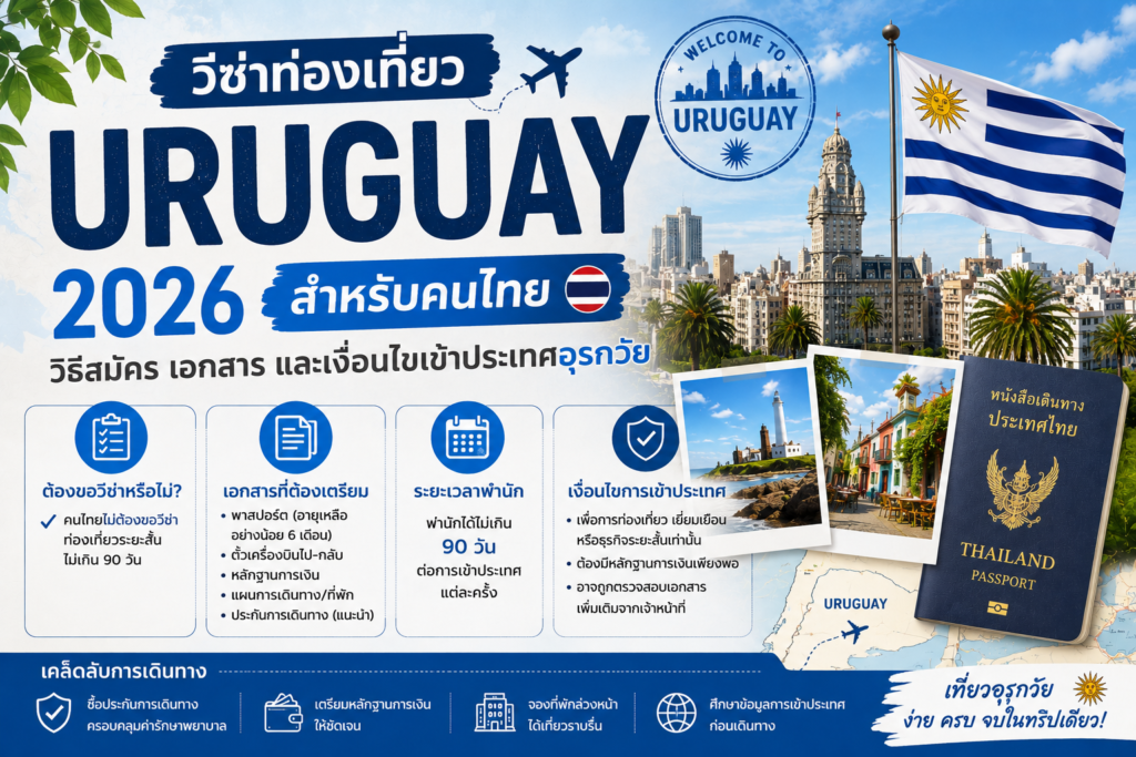วีซ่าท่องเที่ยว Uruguay 2026 สำหรับคนไทย: วิธีสมัคร เอกสาร และเงื่อนไขเข้าประเทศอุรุกวัย