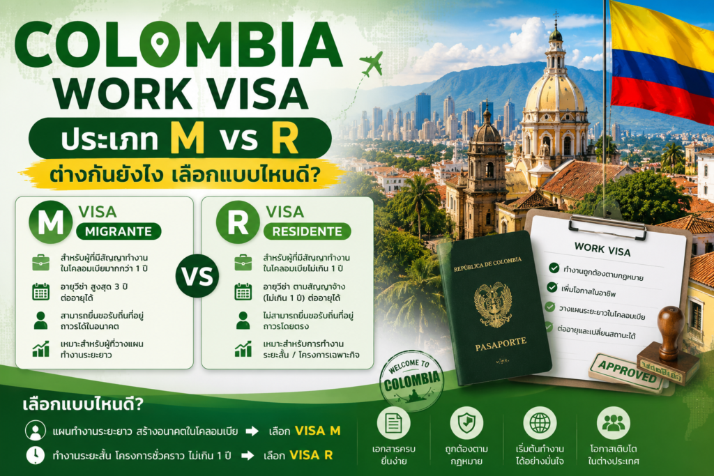Colombia Work Visa ประเภท M vs R ต่างกันยังไง เลือกแบบไหนดี