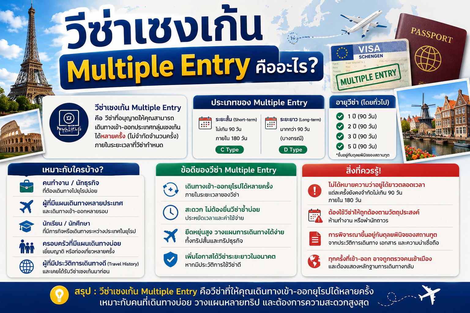 วีซ่าเชงเก้น Multiple Entry คืออะไร เหมาะกับใครบ้าง