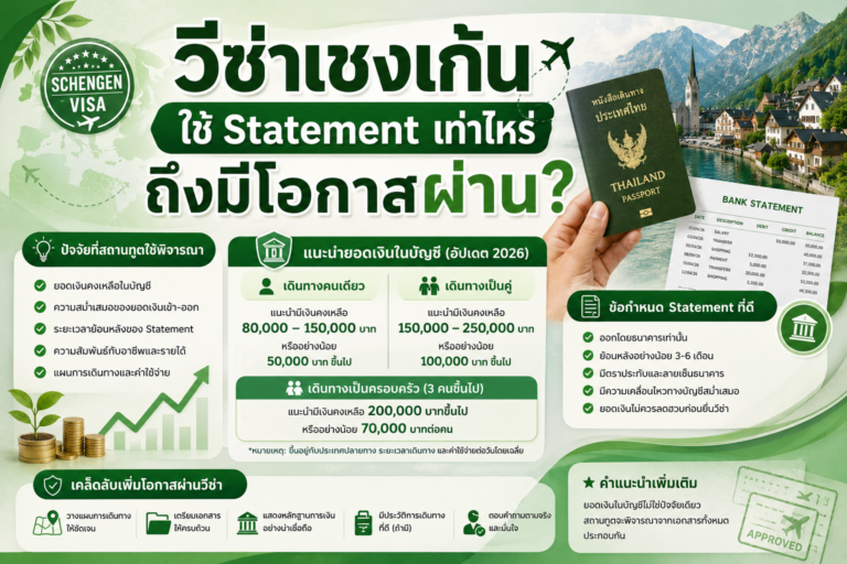 วีซ่าเชงเก้นใช้ Statement เท่าไหร่ถึงมีโอกาสผ่าน?