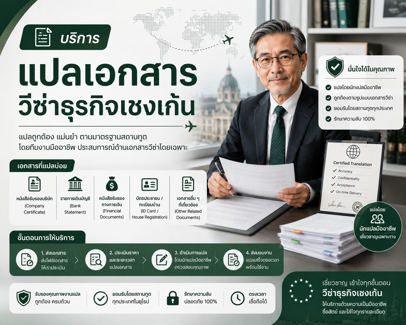บริการแปลเอกสารวีซ่าธุรกิจเชงเก้น
