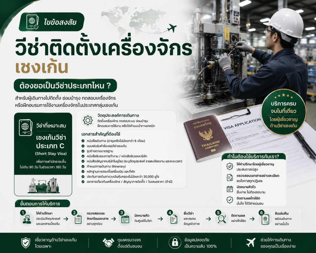 วีซ่าติดตั้งเครื่องจักรเชงเก้น ต้องขอเป็นวีซ่าประเภทไหน
