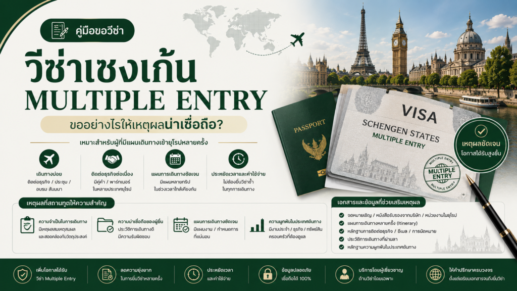 วีซ่าเชงเก้น Multiple Entry ขออย่างไรให้เหตุผลน่าเชื่อถือ