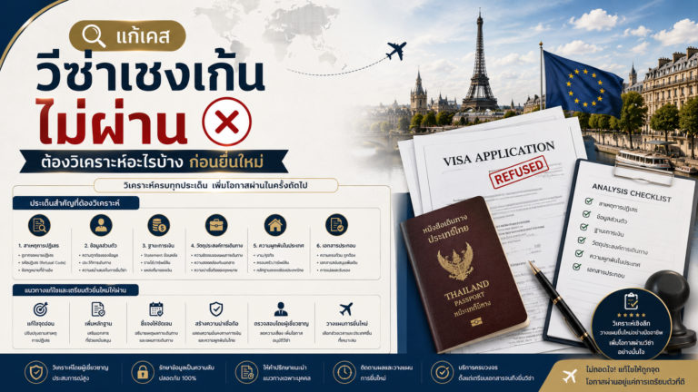 แก้เคสวีซ่าเชงเก้นไม่ผ่าน ต้องวิเคราะห์อะไรบ้างก่อนยื่นใหม่
