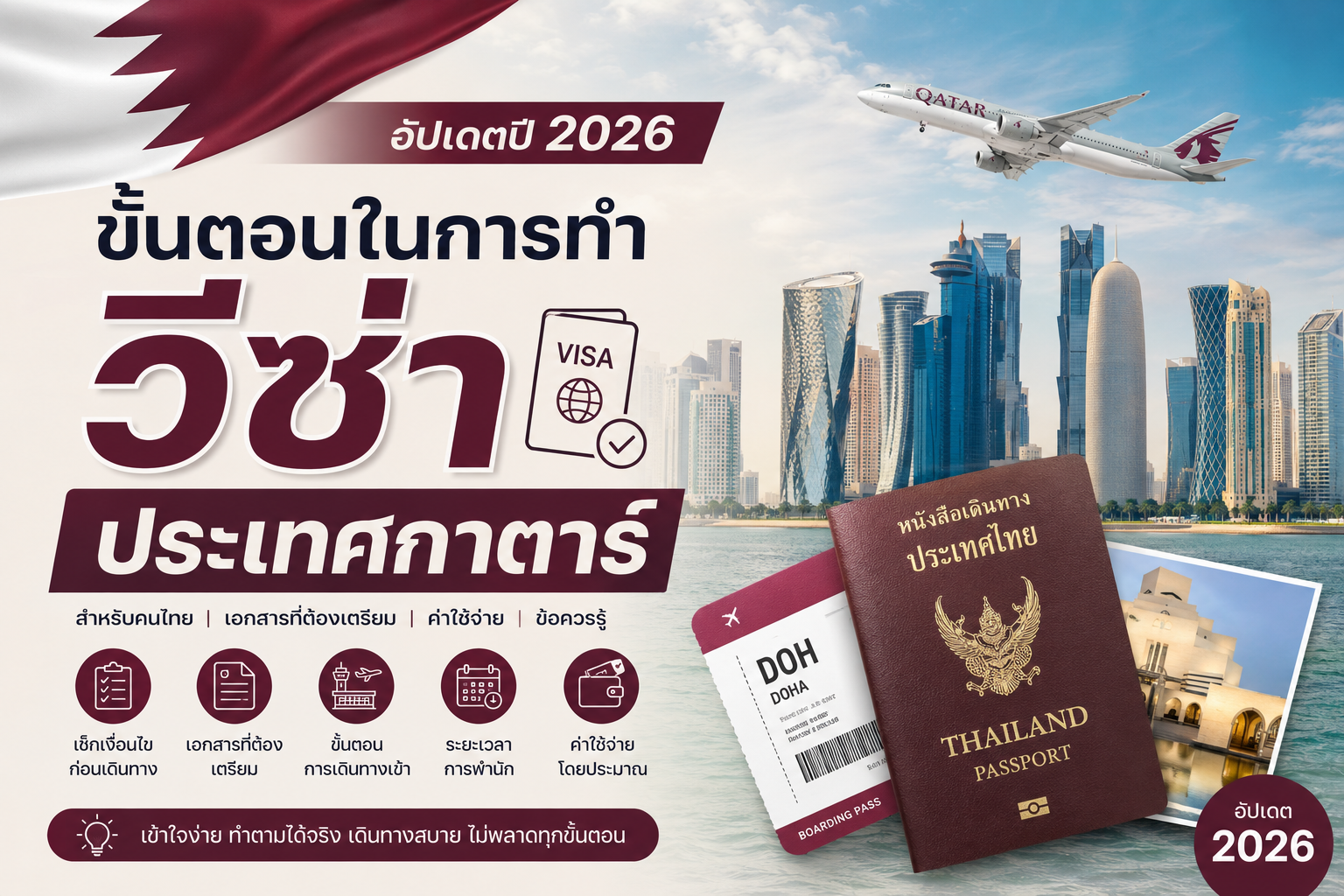 วีซ่ากาตาร์ Qatar Visa 2026