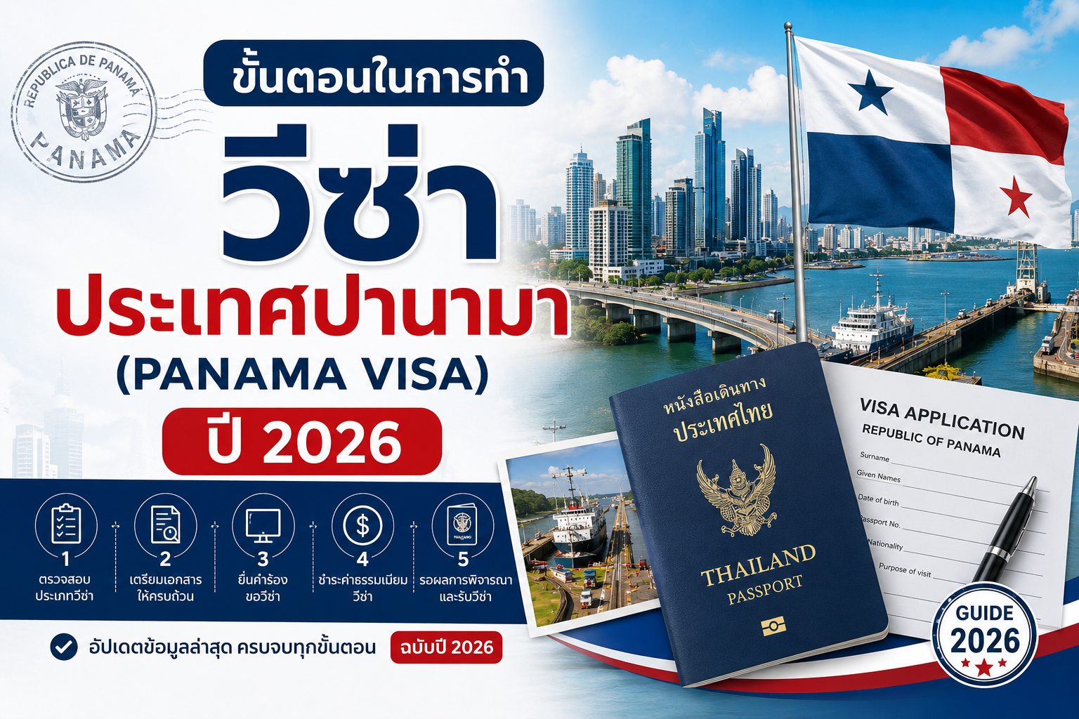 วีซ่าปานามา Panama Visa 2026