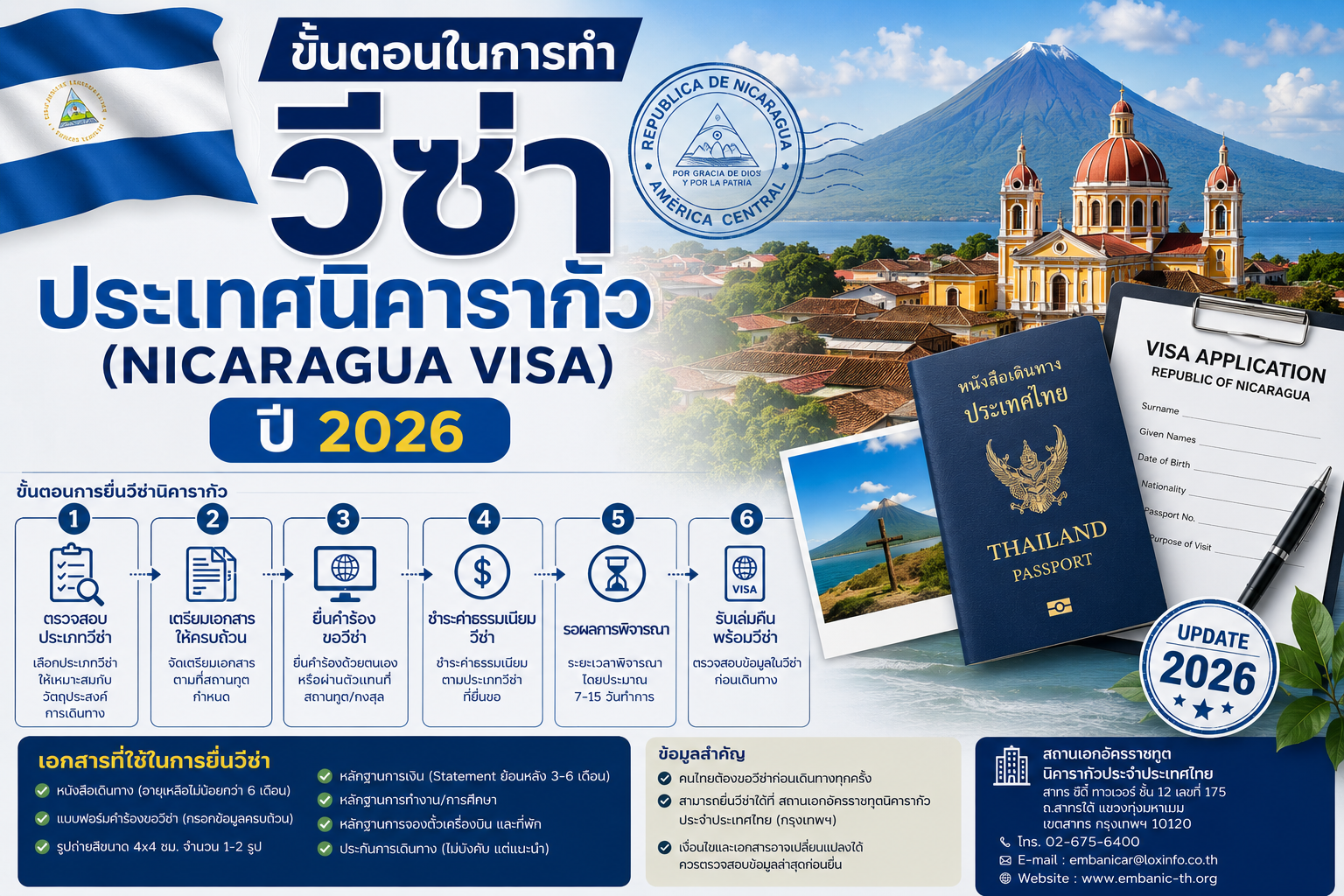 วีซ่านิคารากัว Nicaragua Visa 2026
