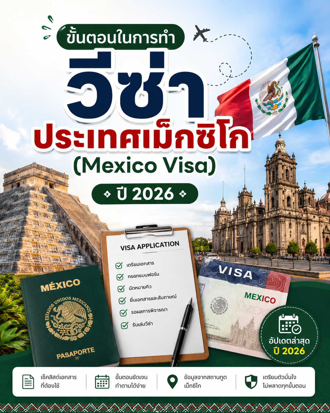 วีซ่าเม็กซิโก Mexico Visa 2026 สำหรับคนไทย