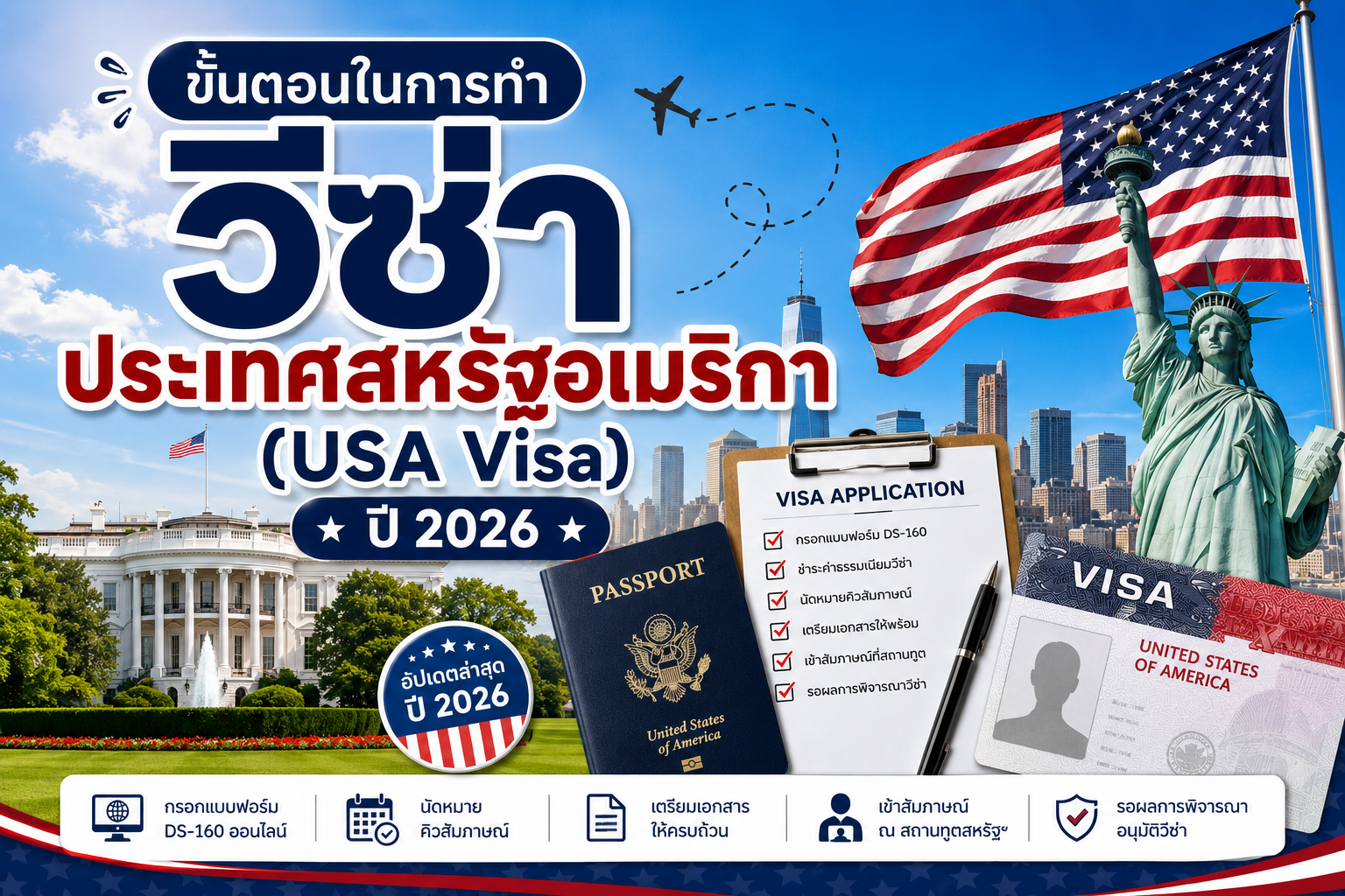 วีซ่าสหรัฐอเมริกา USA Visa 2026 สำหรับคนไทย