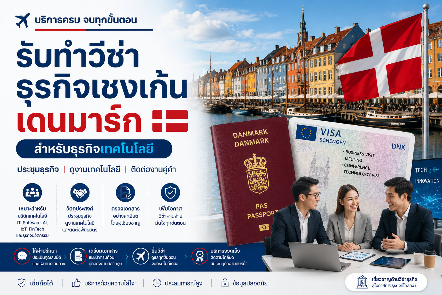 รับทำวีซ่าธุรกิจเชงเก้นเดนมาร์ก สำหรับธุรกิจเทคโนโลยี