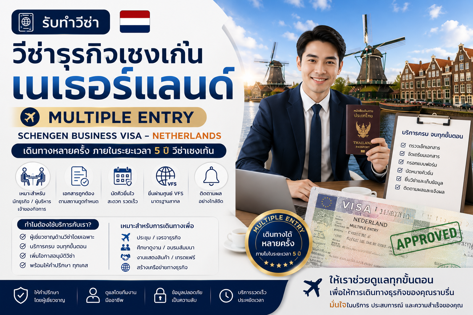 รับทำวีซ่าธุรกิจเชงเก้นเนเธอร์แลนด์ Multiple Entry