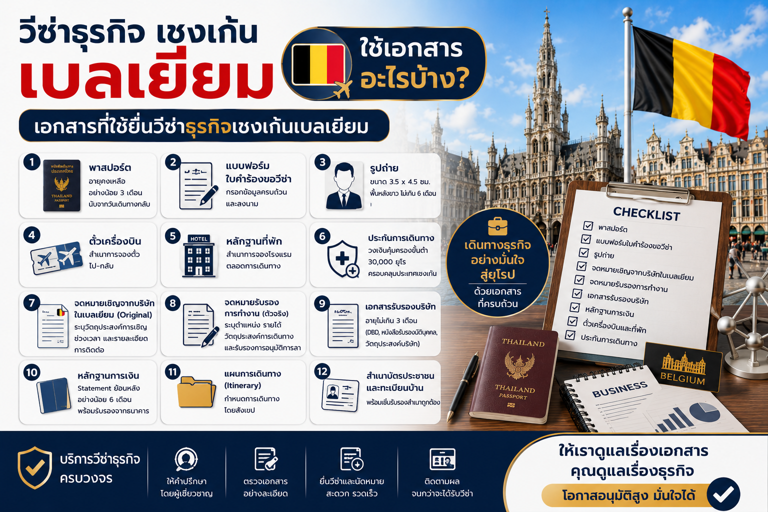 วีซ่าธุรกิจเชงเก้นเบลเยียมใช้เอกสารอะไรบ้าง