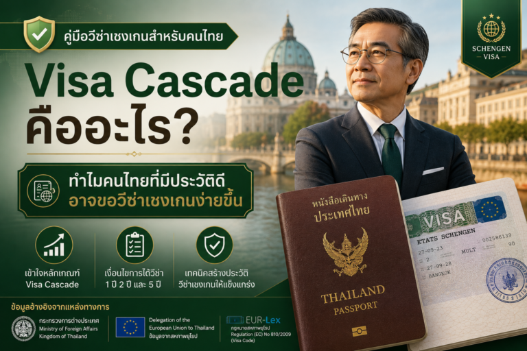 Visa Cascade คืออะไร? ทำไมคนไทยที่มีประวัติดีอาจขอวีซ่าเชงเกนง่ายขึ้น Visa Cascade คืออะไร? ทำไมคนไทยที่มีประวัติดีอาจขอวีซ่าเชงเกนง่ายขึ้น