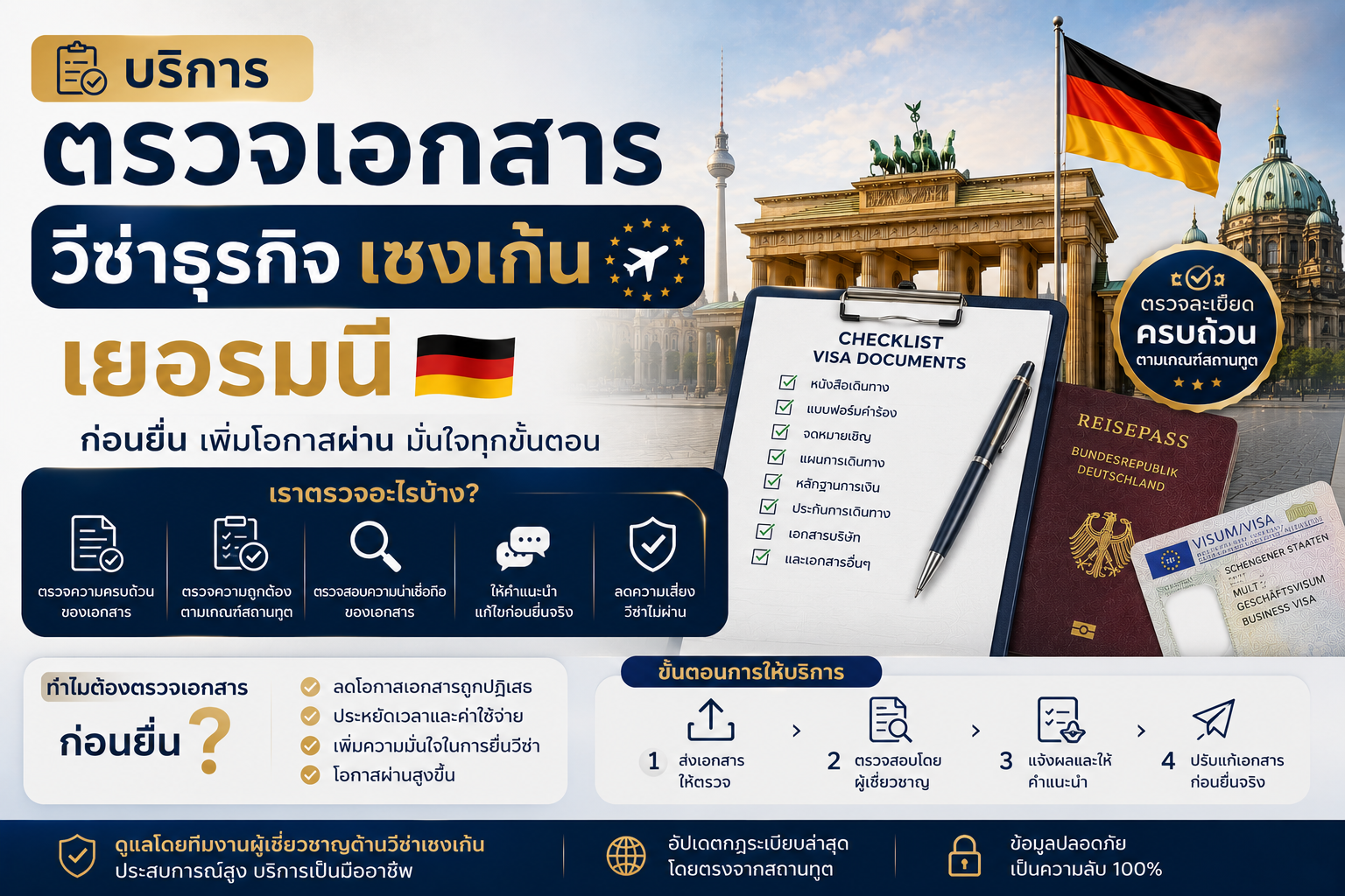บริการตรวจเอกสารวีซ่าธุรกิจเชงเก้นเยอรมนีก่อนยื่น