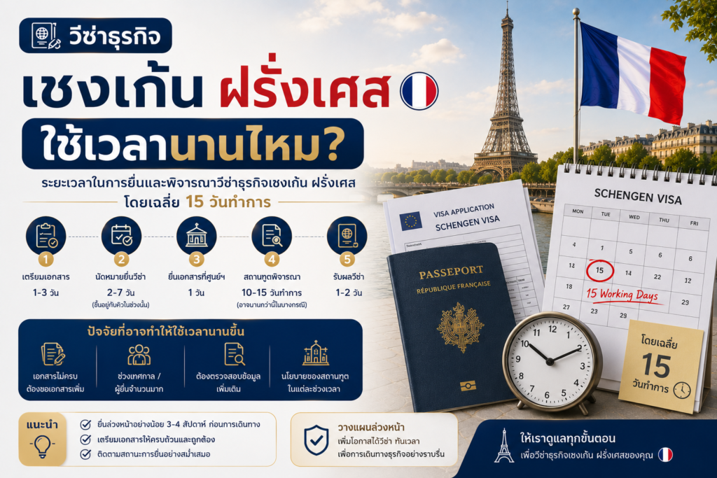 วีซ่าธุรกิจเชงเก้นฝรั่งเศส ใช้เวลานานไหม?