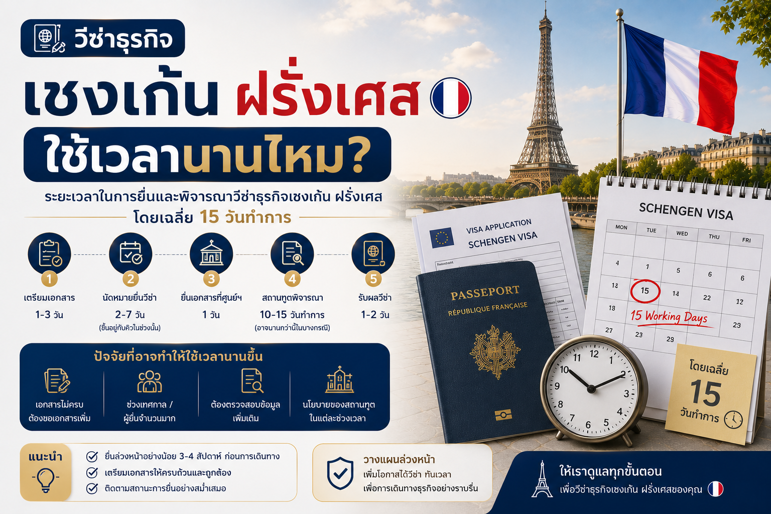 วีซ่าธุรกิจเชงเก้นฝรั่งเศส ใช้เวลานานไหม