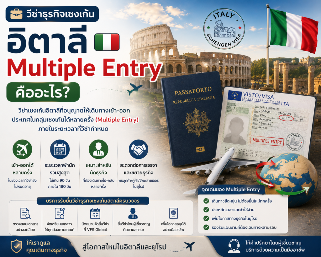 วีซ่าธุรกิจเชงเก้นอิตาลี Multiple Entry คืออะไร?
