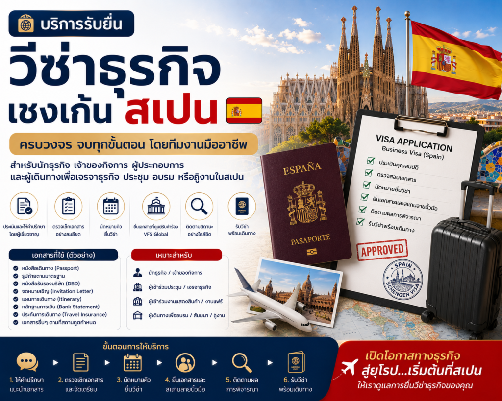 บริการรับยื่นวีซ่าธุรกิจเชงเก้นสเปนครบวงจร