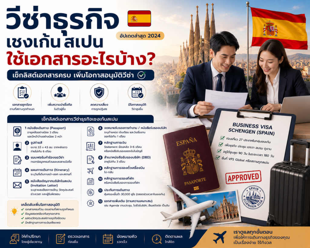 วีซ่าธุรกิจเชงเก้นสเปนใช้เอกสารอะไรบ้าง?