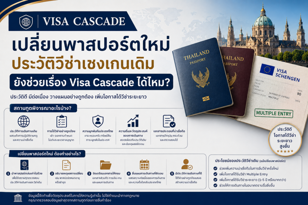 เปลี่ยนพาสปอร์ตใหม่ ประวัติวีซ่าเชงเกนเดิมยังช่วยเรื่อง Visa Cascade ได้ไหม