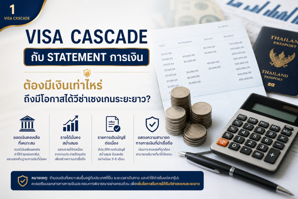 Visa Cascade กับ Statement การเงิน: ต้องมีเงินเท่าไหร่ถึงมีโอกาสได้วีซ่าเชงเกนระยะยาว