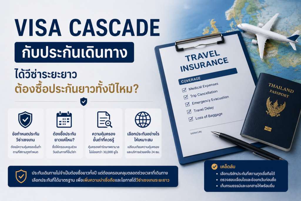 Visa Cascade กับประกันเดินทาง: ได้วีซ่าระยะยาวต้องซื้อประกันยาวทั้งปีไหม