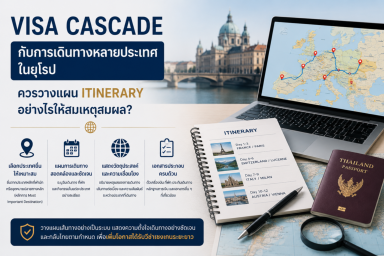 Visa Cascade กับการเดินทางหลายประเทศในยุโรป: ควรวางแผน itinerary อย่างไรให้สมเหตุสมผล