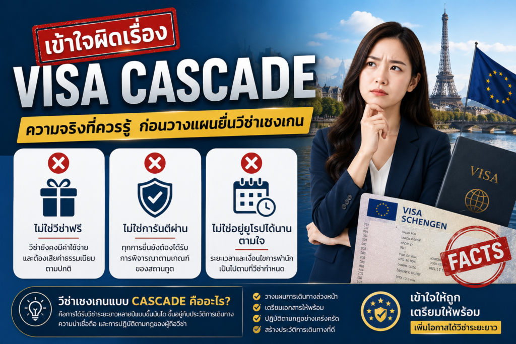 เข้าใจผิดเรื่อง Visa Cascade: ไม่ใช่วีซ่าฟรี ไม่ใช่การันตีผ่าน และไม่ใช่อยู่ยุโรปได้นานตามใจ