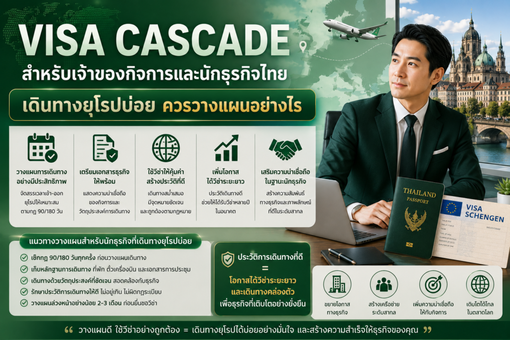 Visa Cascade สำหรับเจ้าของกิจการและนักธุรกิจไทย: เดินทางยุโรปบ่อยควรวางแผนอย่างไร