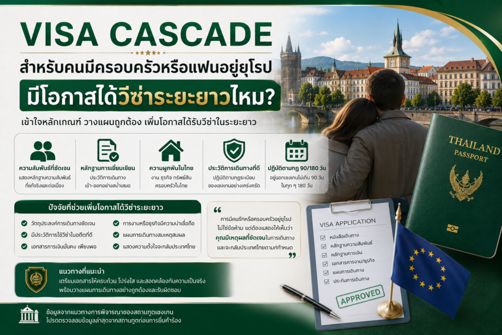 Visa Cascade สำหรับคนมีครอบครัวหรือแฟนอยู่ยุโรป: มีโอกาสได้วีซ่าระยะยาวไหม