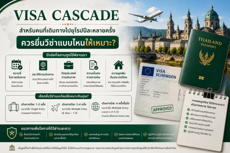 Visa Cascade สำหรับคนที่เดินทางไปยุโรปปีละหลายครั้ง: ควรยื่นวีซ่าแบบไหนให้เหมาะ Visa Cascade สำหรับคนที่เดินทางไปยุโรปปีละหลายครั้ง: ควรยื่นวีซ่าแบบไหนให้เหมาะ