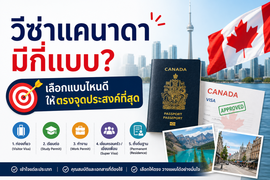 วีซ่าแคนาดามีกี่แบบ? เลือกแบบไหนดีให้ตรงจุดประสงค์ที่สุด