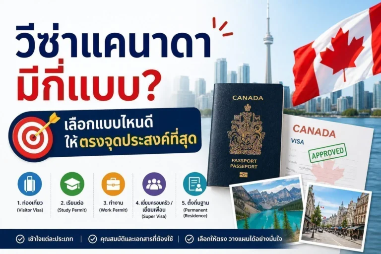 วีซ่าแคนาดามีกี่แบบ? เลือกแบบไหนดีให้ตรงจุดประสงค์ที่สุด ChatGPT-Image-May-2-2026-03_40_03-PM