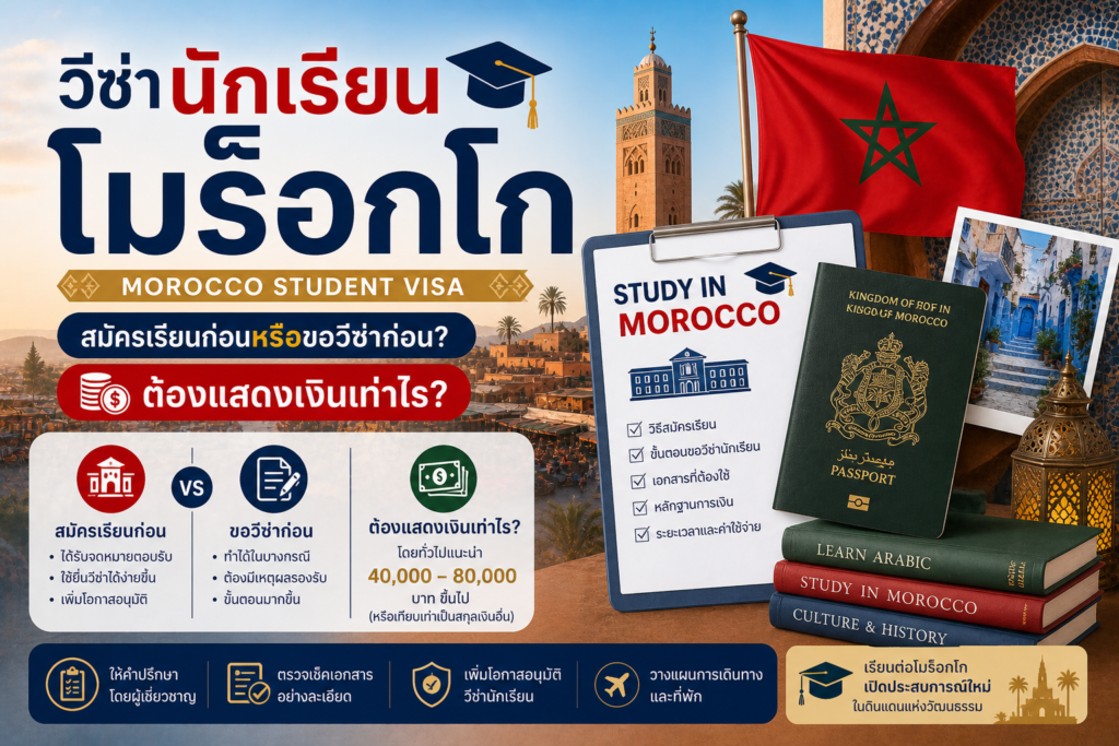 วีซ่านักเรียนโมร็อกโก: สมัครเรียนก่อนหรือขอวีซ่าก่อน ต้องแสดงเงินเท่าไร
