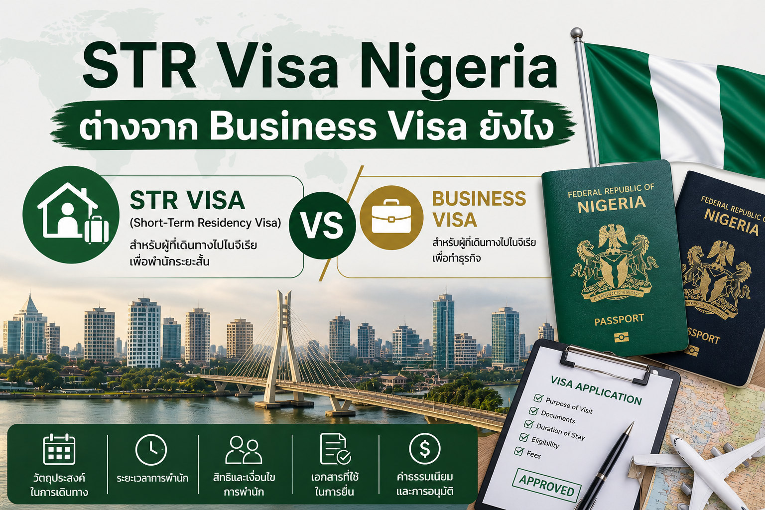 STR Visa Nigeria ต่างจาก Business Visa ยังไง
