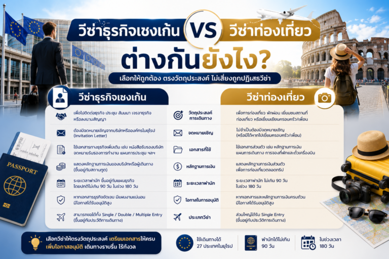 วีซ่าธุรกิจเชงเก้นกับวีซ่าท่องเที่ยว ต่างกันยังไง? วีซ่าธุรกิจเชงเก้นกับวีซ่าท่องเที่ยว ต่างกันยังไง?