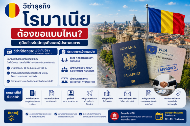 วีซ่าธุรกิจโรมาเนีย ต้องขอแบบไหน?