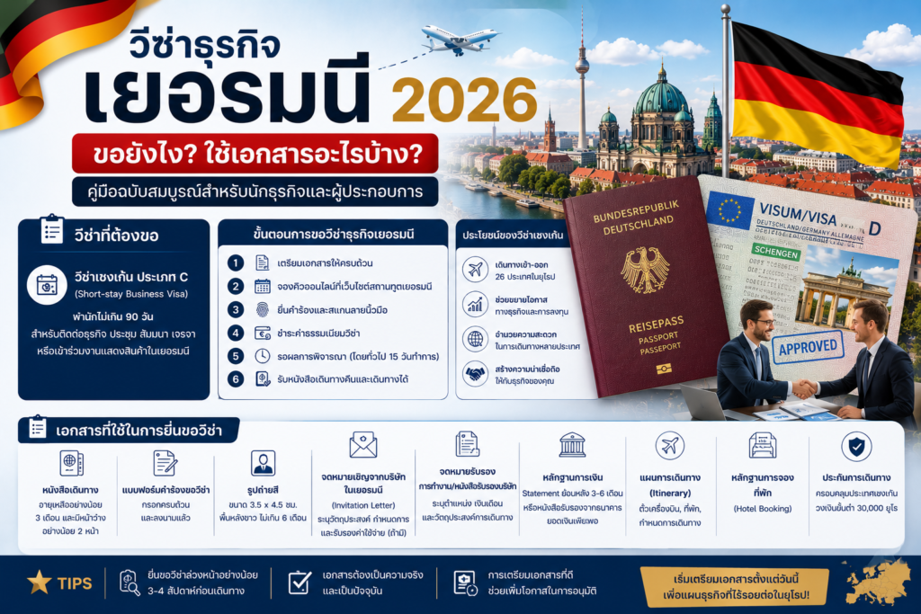วีซ่าธุรกิจเยอรมนี 2026 ขอยังไง ใช้เอกสารอะไรบ้าง?