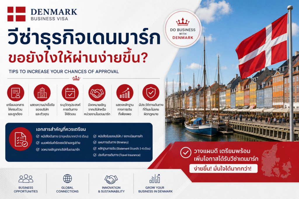 วีซ่าธุรกิจเดนมาร์ก ขอยังไงให้ผ่านง่ายขึ้น?