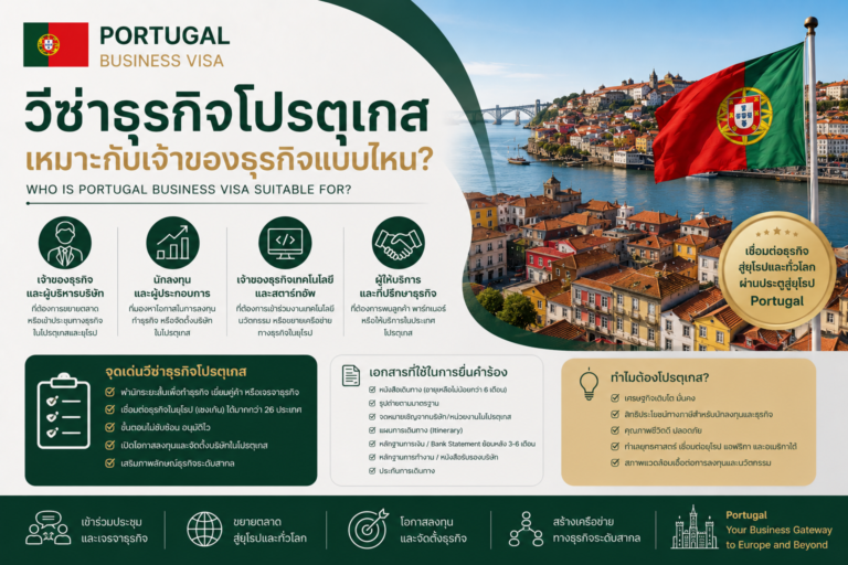 วีซ่าธุรกิจโปรตุเกส เหมาะกับเจ้าของธุรกิจแบบไหน?