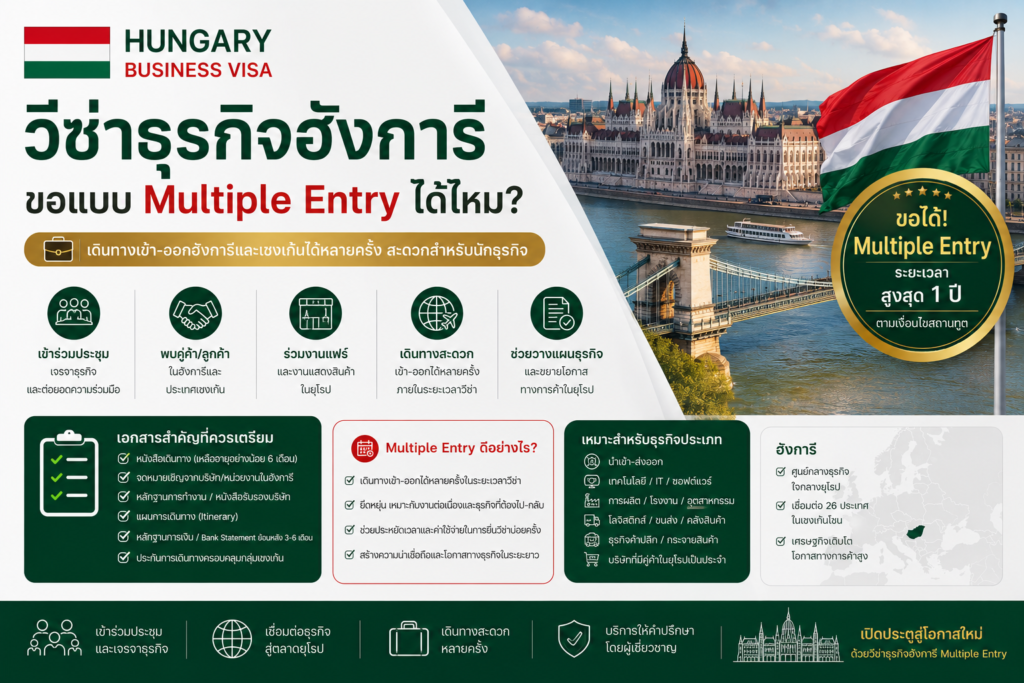 วีซ่าธุรกิจฮังการี ขอแบบ Multiple Entry ได้ไหม?