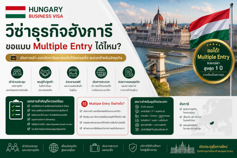 วีซ่าธุรกิจฮังการี ขอแบบ Multiple Entry ได้ไหม?