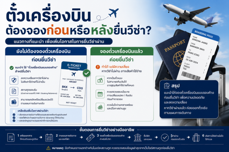ตั๋วเครื่องบินต้องจองก่อนหรือหลังยื่นวีซ่า