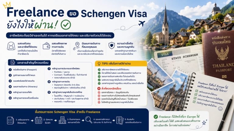 Freelance ขอ Schengen Visa ยังไงให้ผ่าน Freelance ขอ Schengen Visa ยังไงให้ผ่าน