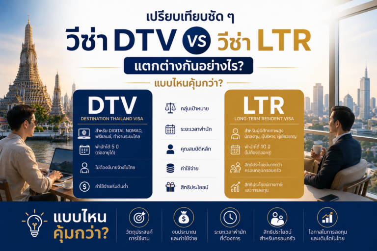 เปรียบเทียบชัด ๆ: วีซ่า DTV กับ วีซ่า LTR (Long-Term Resident) แตกต่างกันอย่างไร แบบไหนคุ้มกว่า?