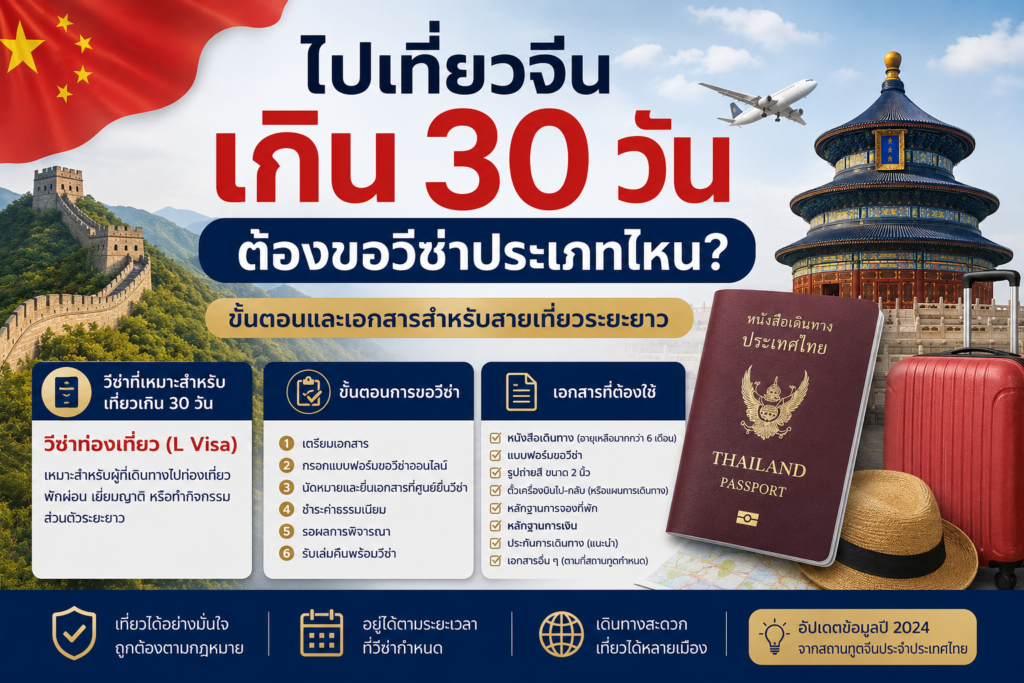 ไปเที่ยวจีนเกิน 30 วัน ต้องขอวีซ่าประเภทไหน? ขั้นตอนและเอกสารสำหรับสายเที่ยวระยะยาว