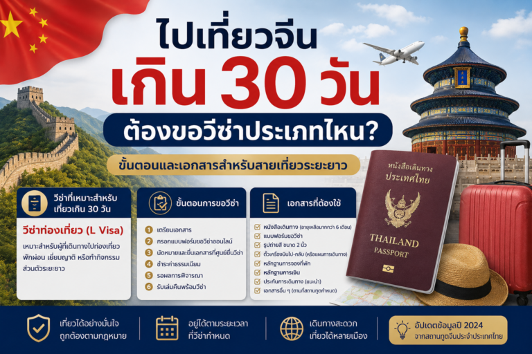 ไปเที่ยวจีนเกิน 30 วัน ต้องขอวีซ่าประเภทไหน? ขั้นตอนและเอกสารสำหรับสายเที่ยวระยะยาว ไปเที่ยวจีนเกิน 30 วัน ต้องขอวีซ่าประเภทไหน? ขั้นตอนและเอกสารสำหรับสายเที่ยวระยะยาว