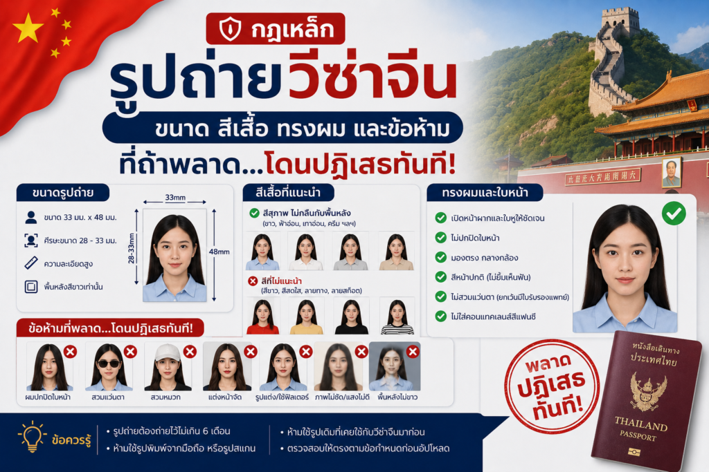 กฎเหล็กรูปถ่ายวีซ่าจีน: ขนาด สีเสื้อ ทรงผม และข้อห้ามที่ถ้าพลาด...โดนปฏิเสธทันที