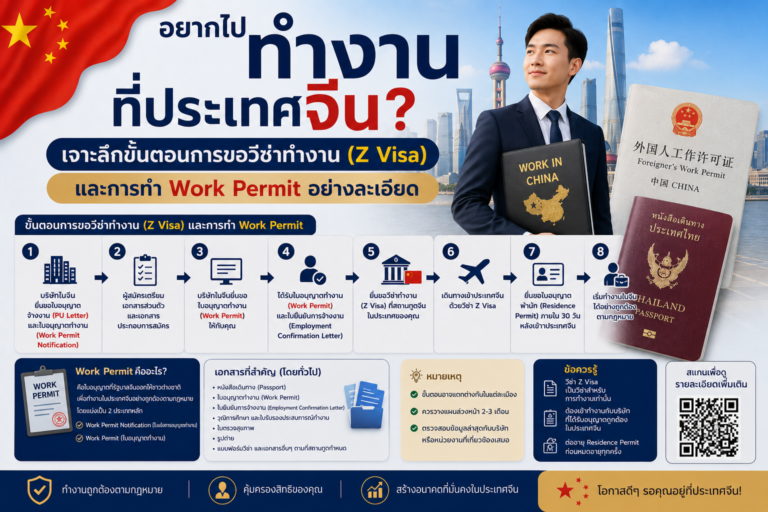 อยากไปทำงานที่ประเทศจีน? เจาะลึกขั้นตอนการขอวีซ่าทำงาน (Z Visa) และการทำ Work Permit