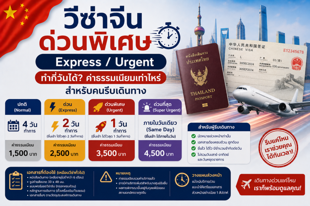 วีซ่าจีนด่วนพิเศษ (Express / Urgent) ทำกี่วันได้? ค่าธรรมเนียมเท่าไหร่ สำหรับคนรีบเดินทาง
